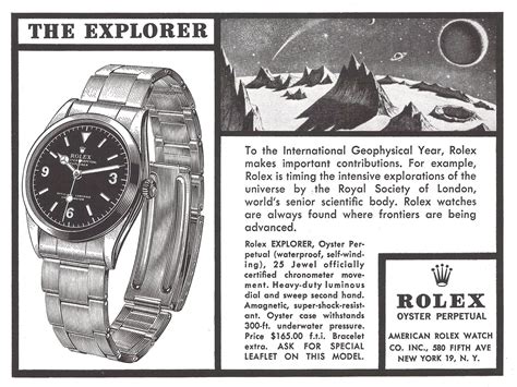 A Complete Guide to the Vintage Rolex Explorer 